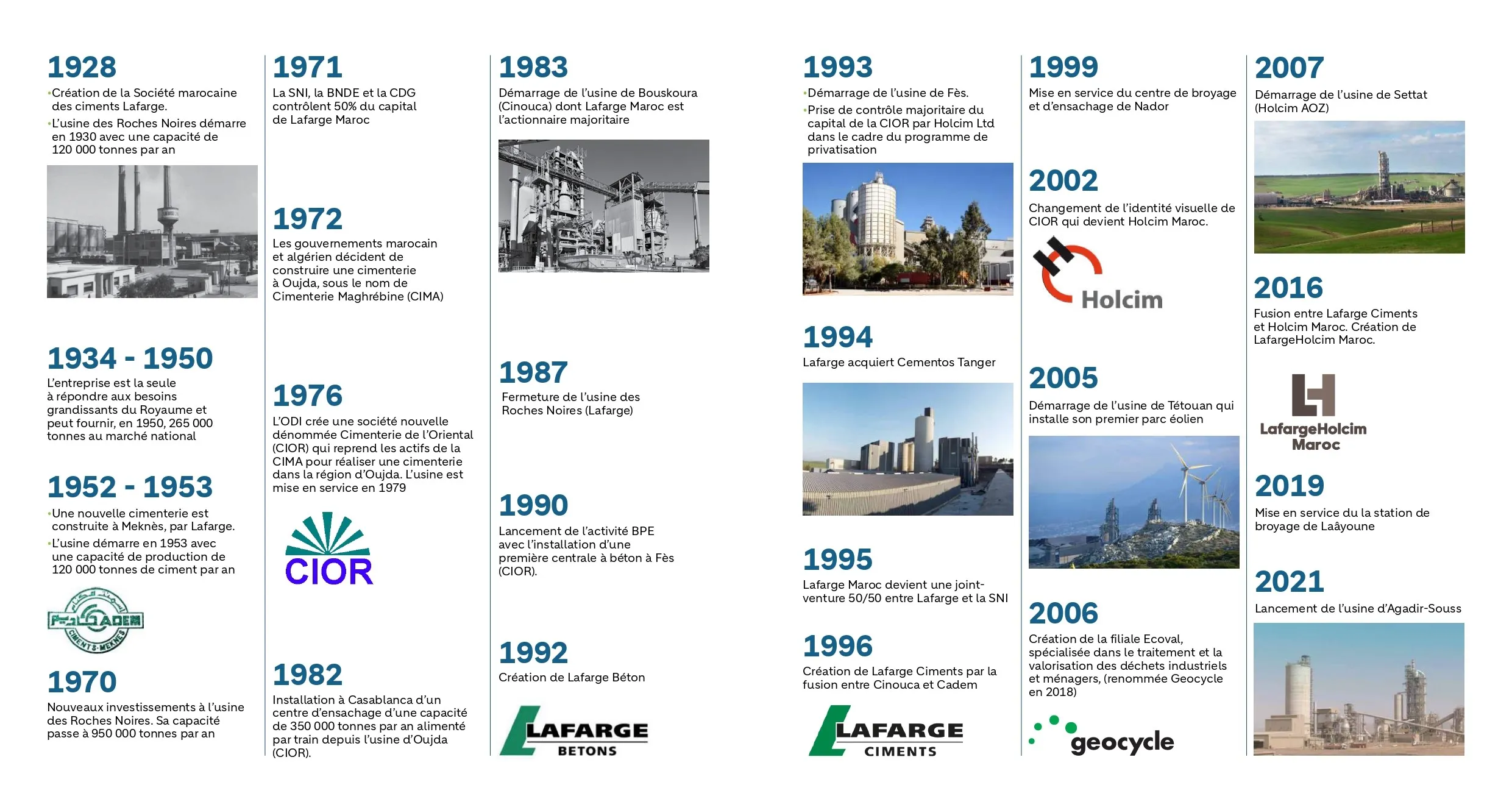 notre-histoire.jpg