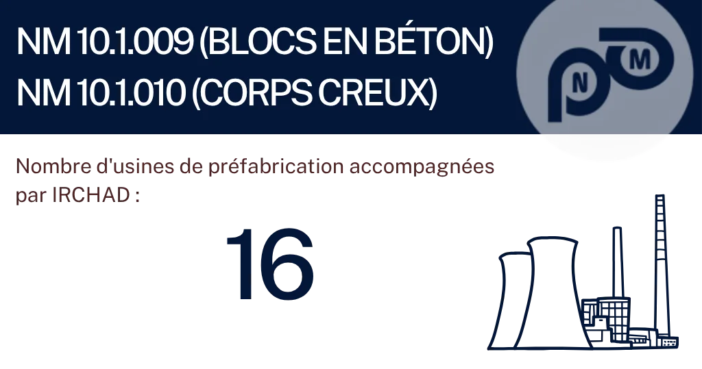 copy-of-nm-10.1.008-nm-en-206-nombre-de-centrales-a-beton-accompagnees-par-irchad-6.png