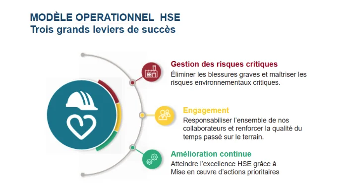 modele-operationnel.png